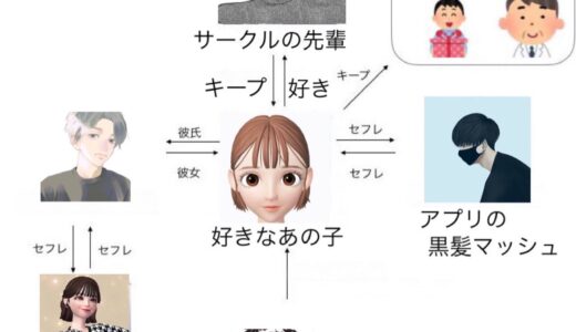 チー牛の恋愛が過酷すぎる件